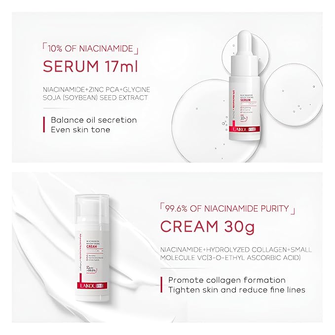 Niacinamide Skincare Set: 4pcs Beauty Kit with Cleanser, Toner, Serum, & Facial Cream - Hydrates & Evens Skin Tone - TSA-Friendly Travel Sizes, Perfect Gift for Women, Moms, & Teens