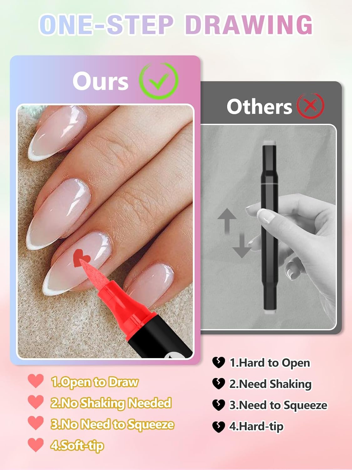 48 Colors Nail Art Pens Set 3D Acrylic Paint Nail Art Quick-Drying, EBANKU Nail Point Dotting Liner Pen Sets for Home & Salon Nail DIY, 24 Count Dual-Tip Nail Pens