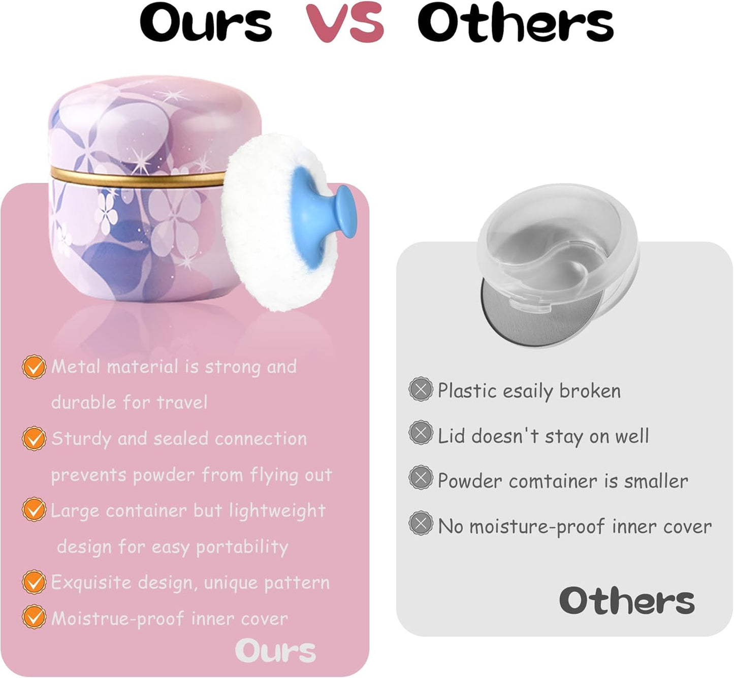 WEMEGA Body Powder Case with Powder Puff Powder Container Tea Box for Baby and Women Powder Puff and Powder Case for Travel (Flower Story1)