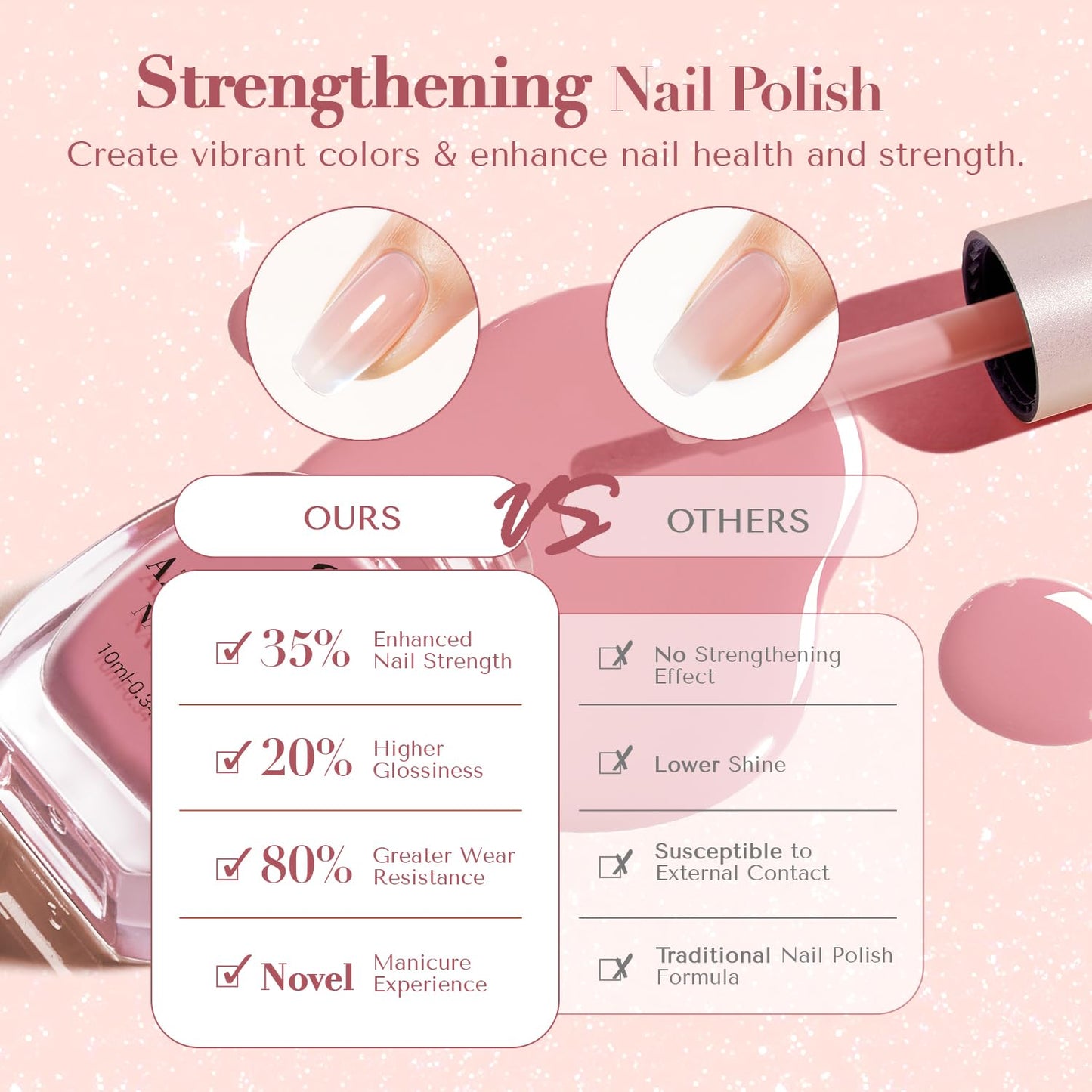 AZUREBEAUTY Nail Polish Set, 4 Colors Nude SKin Glitter Pearl Long Lasting All Season Quick Dry Natural Fingernail Lacquer Strengthening Treatment Kit 10ML with Top Coat DIY Salon at Home