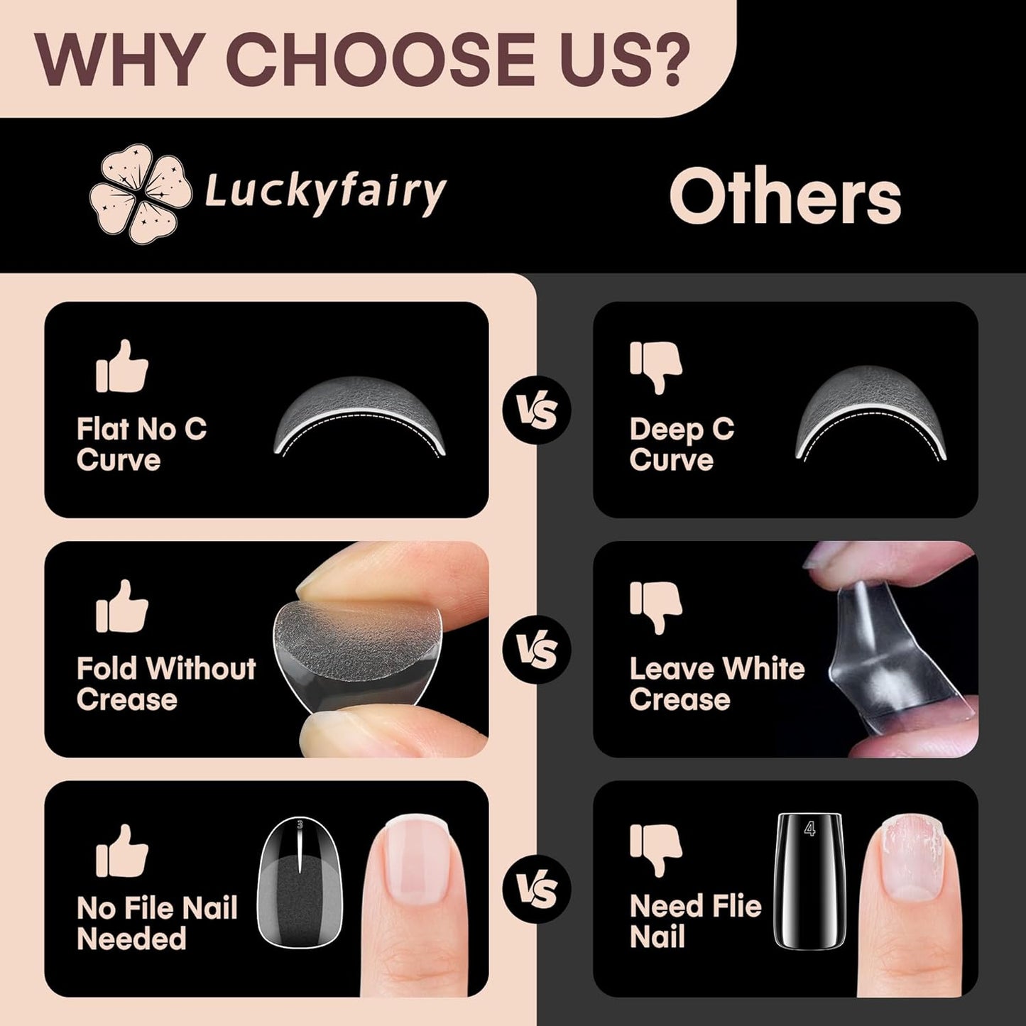 Short Oval Round Nail Tips - 240 Pcs Half Matte Clear Gel Acrylic Nail Tips Full Cover Soft Gel Short Oval Press On Nails Pre-Shaped For Nail Extension Art DIY Salon 12 Sizes