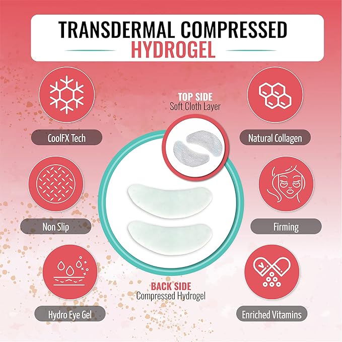 Eye Mask for Puffiness - Under Eye Patches for Dark Circles - Korean Under Eye Mask Patches for Puffy Eyes - Eye Gel Pads Depuffing Eye Brightener with Rose, Caffeine, Hydrogel & Collagen (10 Pairs)