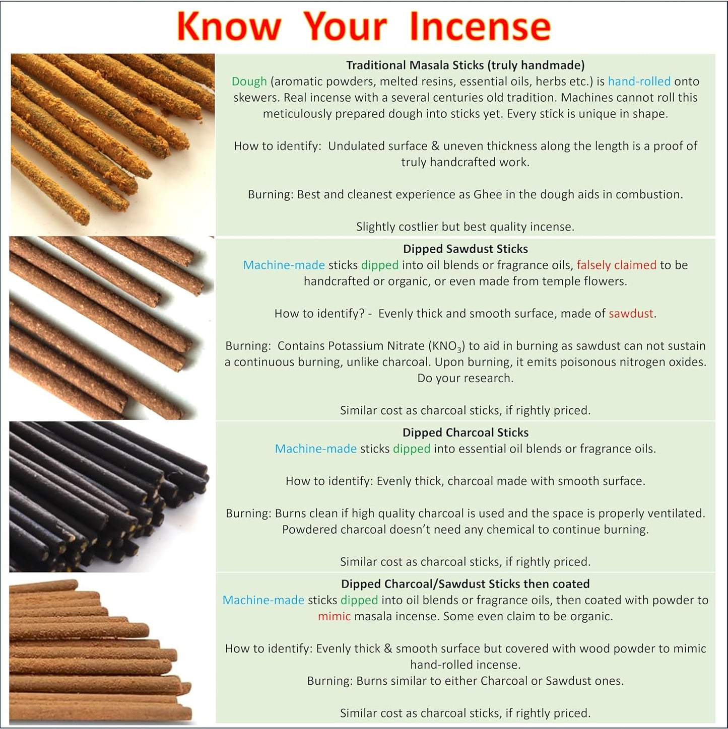 Frankincense Incense Sticks - Traditional Handcrafted Masala Incense - 40 to 50 Sticks Approx.