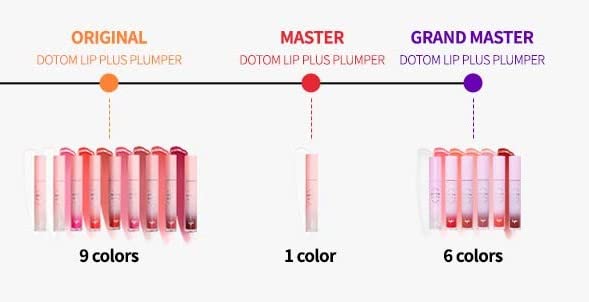 KEYBO Lip Plumper Dotom Lip Plus 16 Colors, 3 Steps Extreme Plumping Clear Lip Gloss by Essence Lip Care Oil & 16 Color Tints from Korean Makeup (06. Autumn Delight)