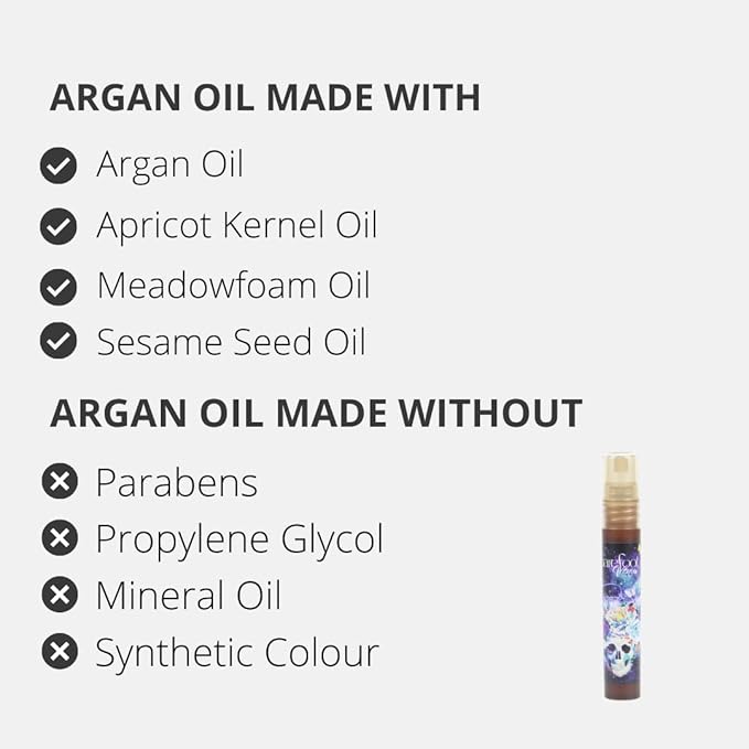 Discovery Kit - Argan Oil, Bath Soak, Hand Cream & Hand Repair (Lavender Smoke)