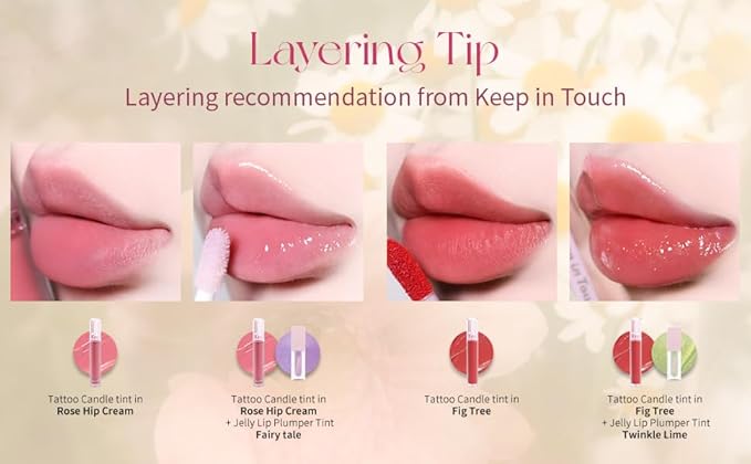Keep In Touch Jelly Plumper Tint: Tea & Twinkle | Non-Sticky, Long-Lasting Lip Gloss | Vegan and Cruelty-Free Korean Lip Tint (Paradise Pink)
