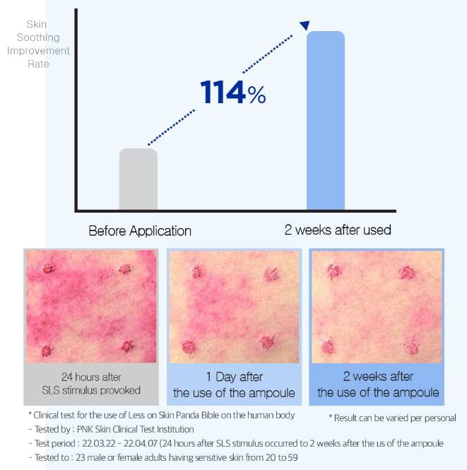 Less on Skin PantheBible Vegan Pad