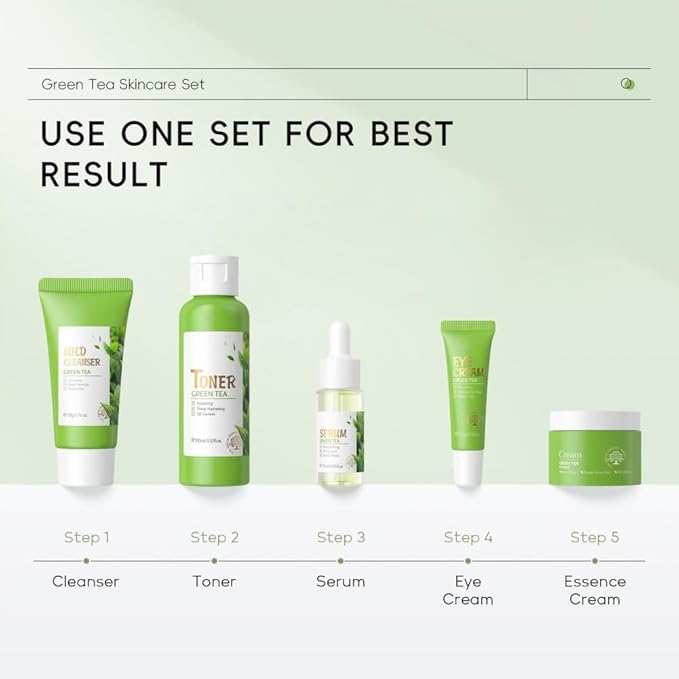 Skin Care Set, Green Tea Skin Care Sets & Kits, Skin Care for Teenage Girls Gift Set with Cleanser, Toner, Serum, Eye Cream, Facial Cream, Facial Skin Care Sets & Kits for Teenage Girls Women
