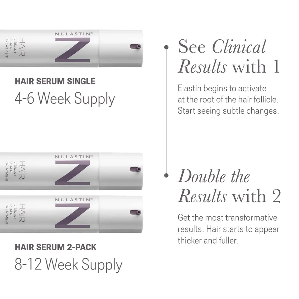 NULASTIN Hair Serum - HAIR Vibrant Scalp Treatment - Promote Scalp Care & Thicker Looking Volume in Thinning Hair - With Keratin & Peptides to Help Minimize Visible Shedding (2 Count, 1.7 Oz Each)