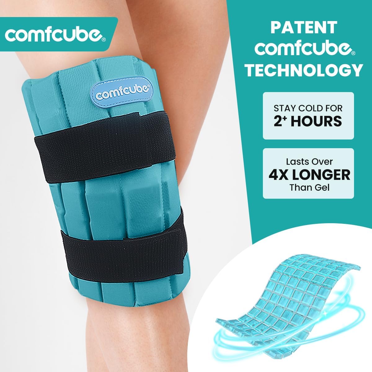 Ice Pack for Knee After Surgery, 2 Hours Long Lasting Cold Pack for Knee Injuries Cold Therapy Flexible Ice Pack for Pain Relief, Swelling, Surgery, ACL, Meniscus Tear