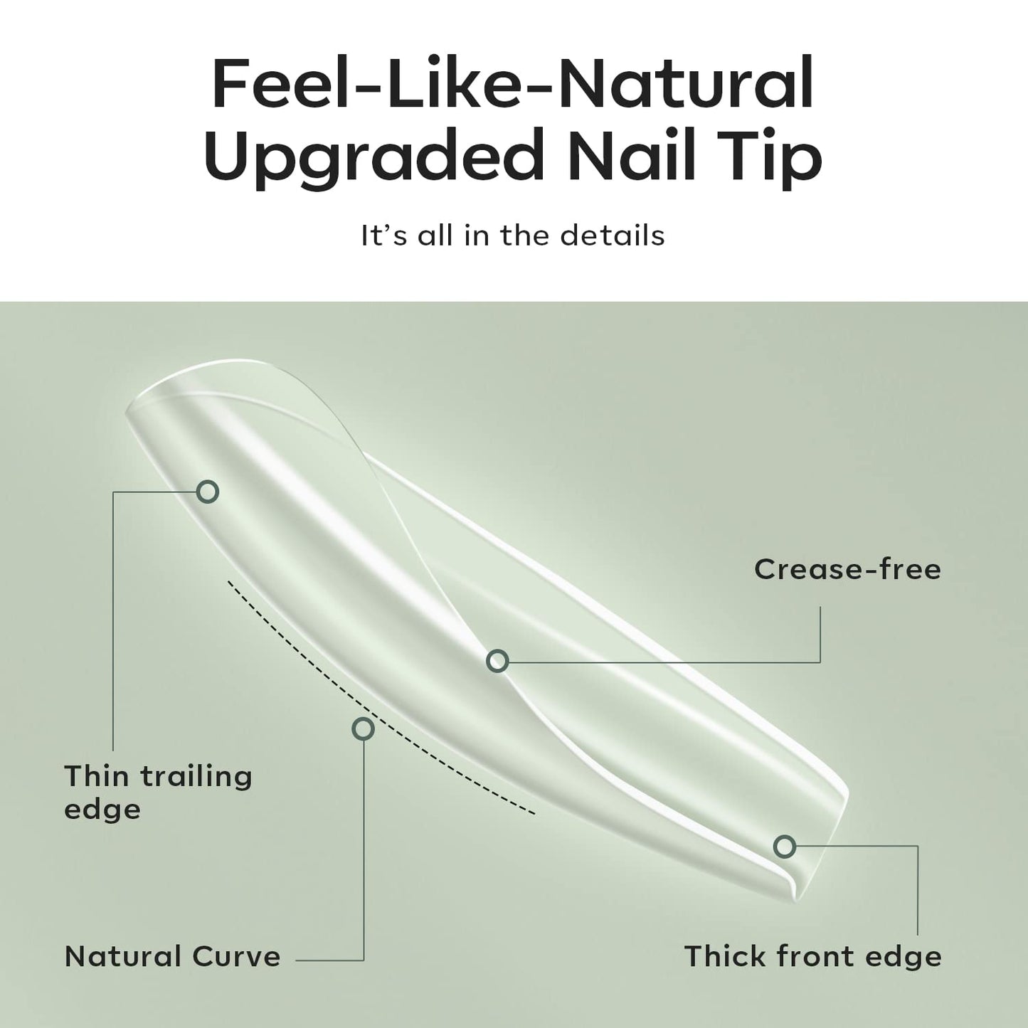 Modelones Long Coffin Nail Tips - 500Pcs Fake Nails Gel Clear Soft Acrylic Press on Pre-shape Full Cover Gel Extension Home DIY Salon Art Design 10 Sizes