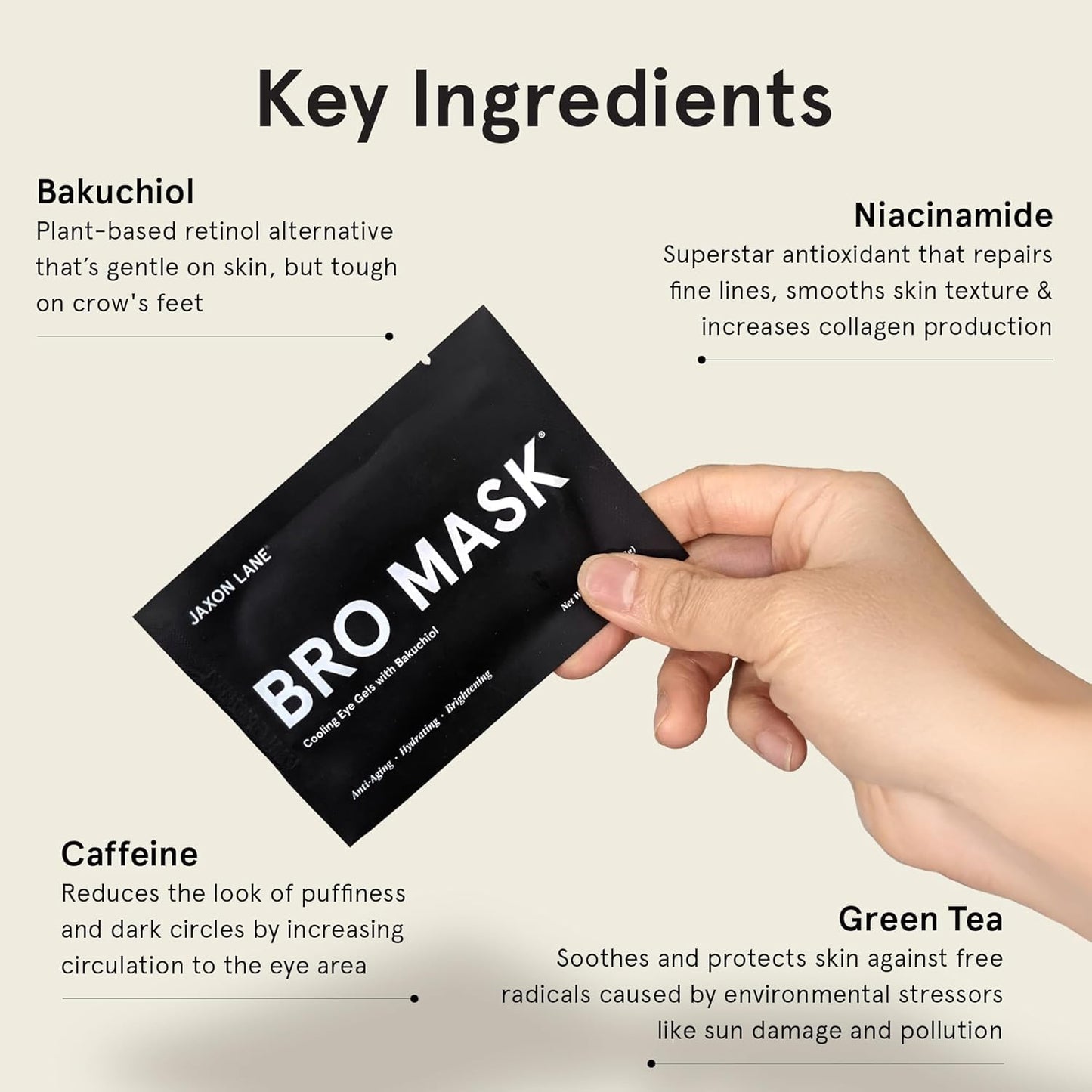 BRO MASK Under Eye Patches for Men Skin Care | Cooling Eye Masks for Dark Circles and Puffiness, Anti Aging Hydrogel Pads with Bakuchiol, Caffeine & Niacinamide, Eye Bags Treatment for Men (6 Pairs)