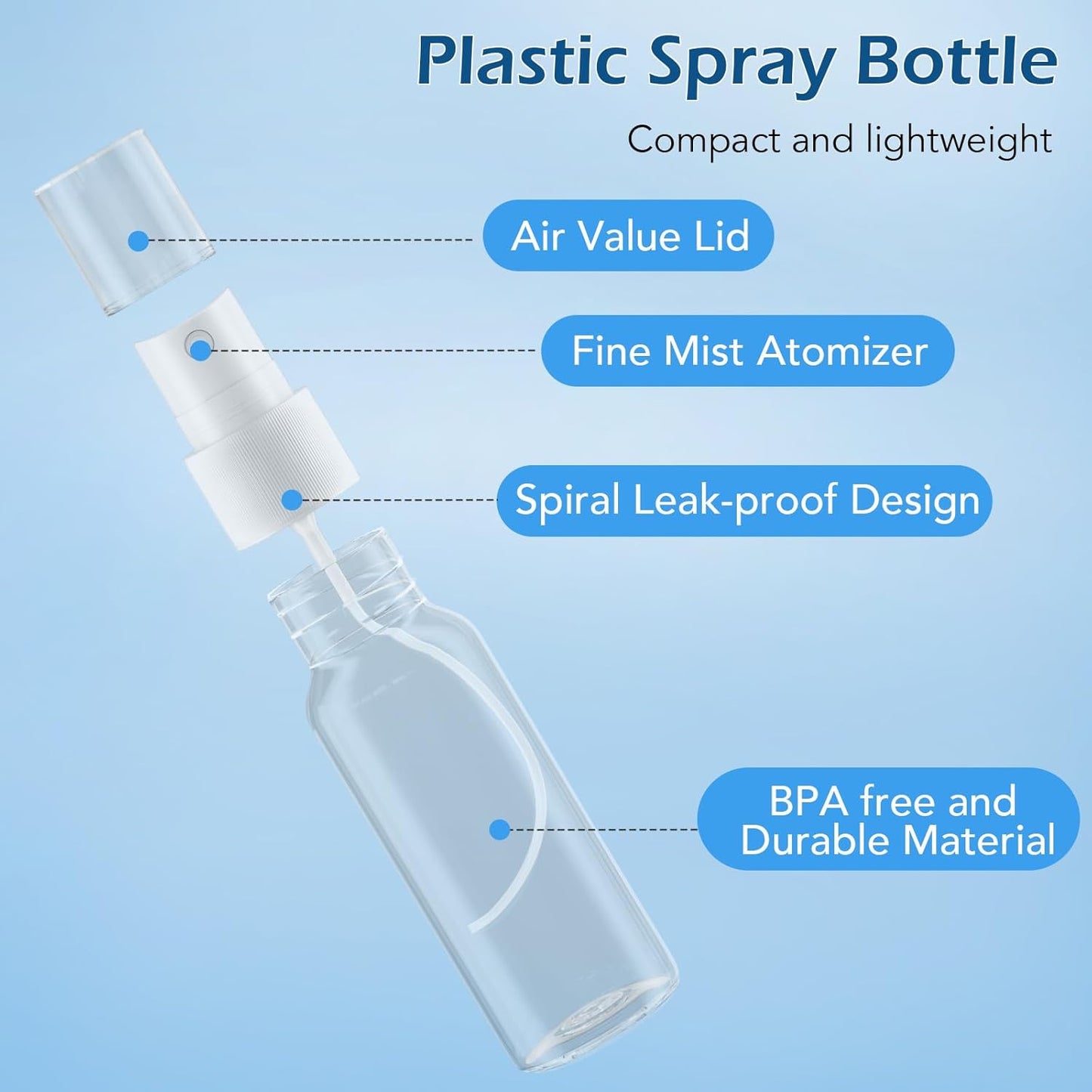 Spray Bottles, 2oz/50ml Clear Empty Fine Mist Plastic Mini Travel Bottle Set, Small Refillable Liquid Containers with 2pcs Funnels and 24pcs Labels (6 Pack)