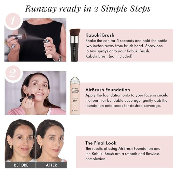 Jerome Alexander MagicMinerals AirBrush Foundation, Spray Makeup with Skincare Active Ingredients, Ultra-Light, Buildable, Full Coverage Formula (Light Medium)