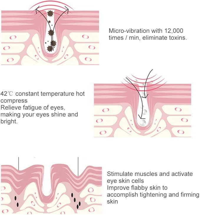 Eye Face Massage Tool Wand Pen, Portable Electric Eye Lift Wand Heated Warm Eye Lip Massager Vibration Skin Care Tool for Eyes