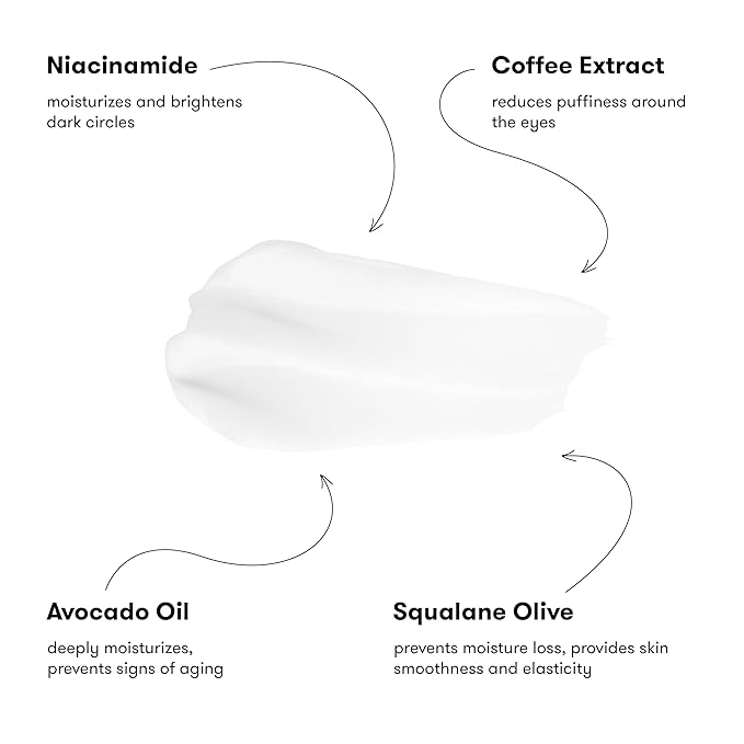 Sane Eye Cream for Dark Circles and Puffiness Treatment with Caffeine and Niacinamide - 0.68 fl oz, Hydrating Eye Cream for Dark Circles, Mornings without Puffiness