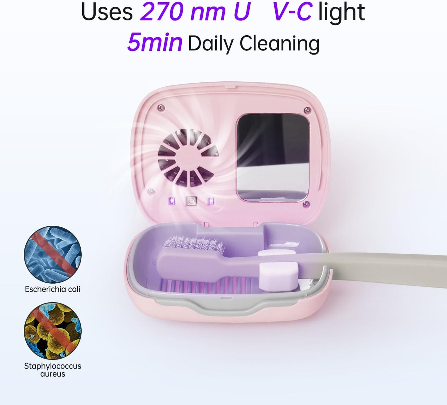 Toothbrush Holder, Toothbrush Cleaner Case, Portable USB Charging Toothbrush Cover with U V-C Light, Travel Toothbrush Holder (Pink-Fan)