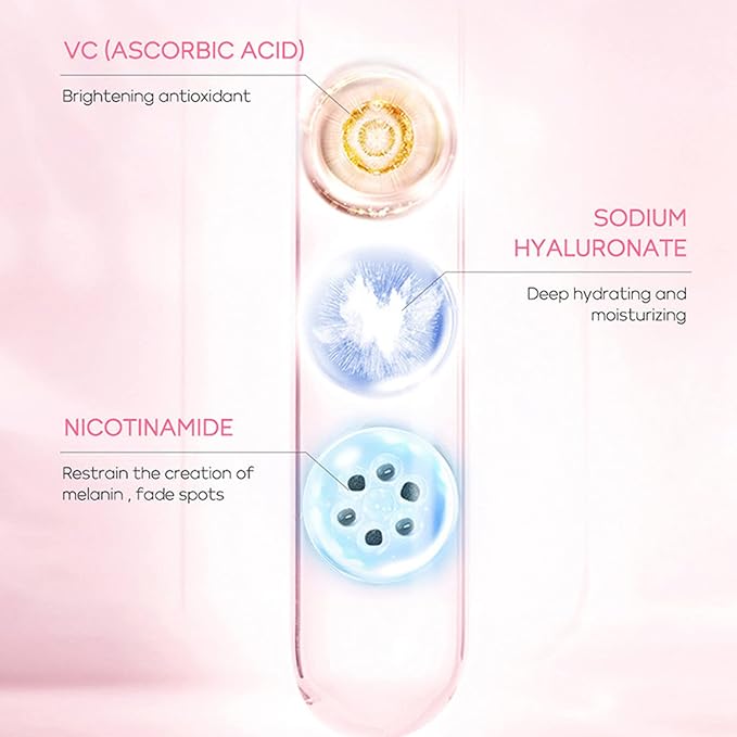 Skin Care Set - Women Gift Sets (SetE)