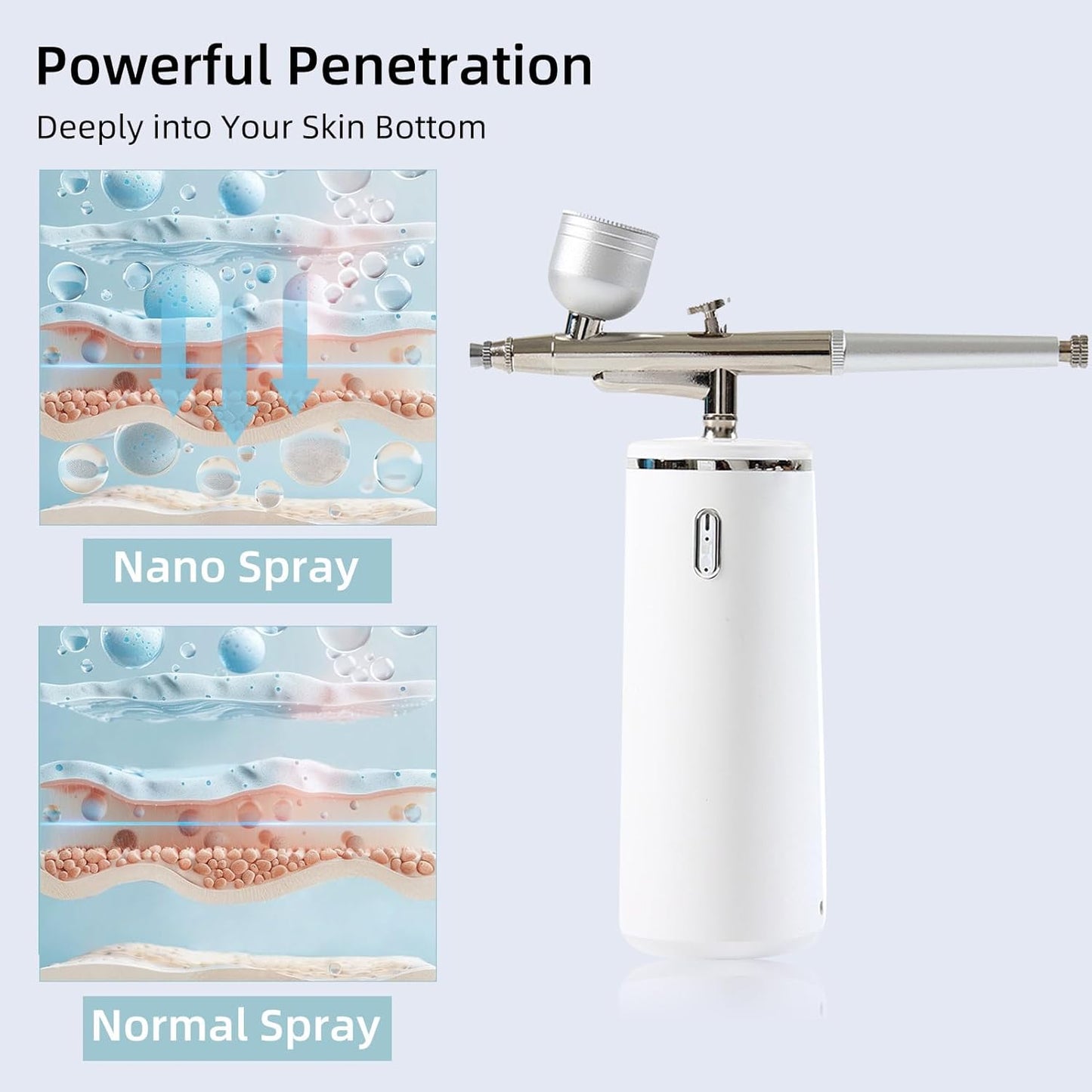 Microtree Nano Facial Steamer - Rechargeable & Portable High Pressure Face Oxygen Sprayer Machine, 0.3mm Nozzle Micro Mist Skin Hydrator, Essential Water Infusion Facial Spa Treatment, White
