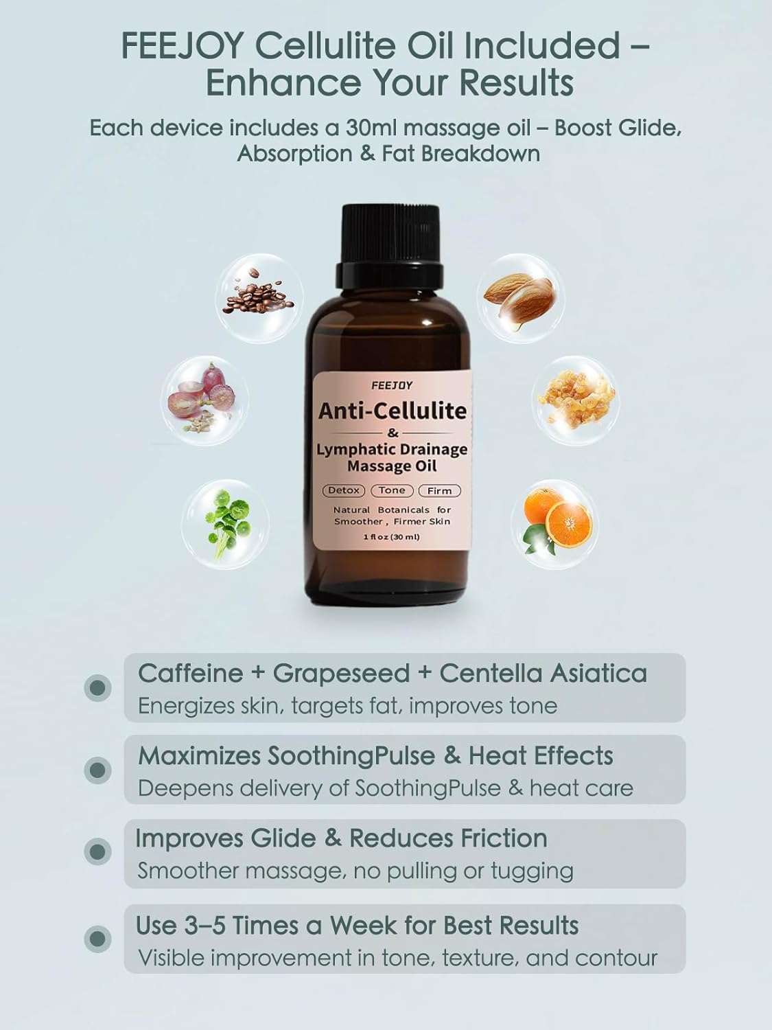 Lymphatic Drainage Massager & Massage Tool with Cellulite Oil, Body Sculpting Machine & Fascia Blaster for Cellulite with Microcurrent, Light, Heat & Vibration, for Legs, Arms & Belly