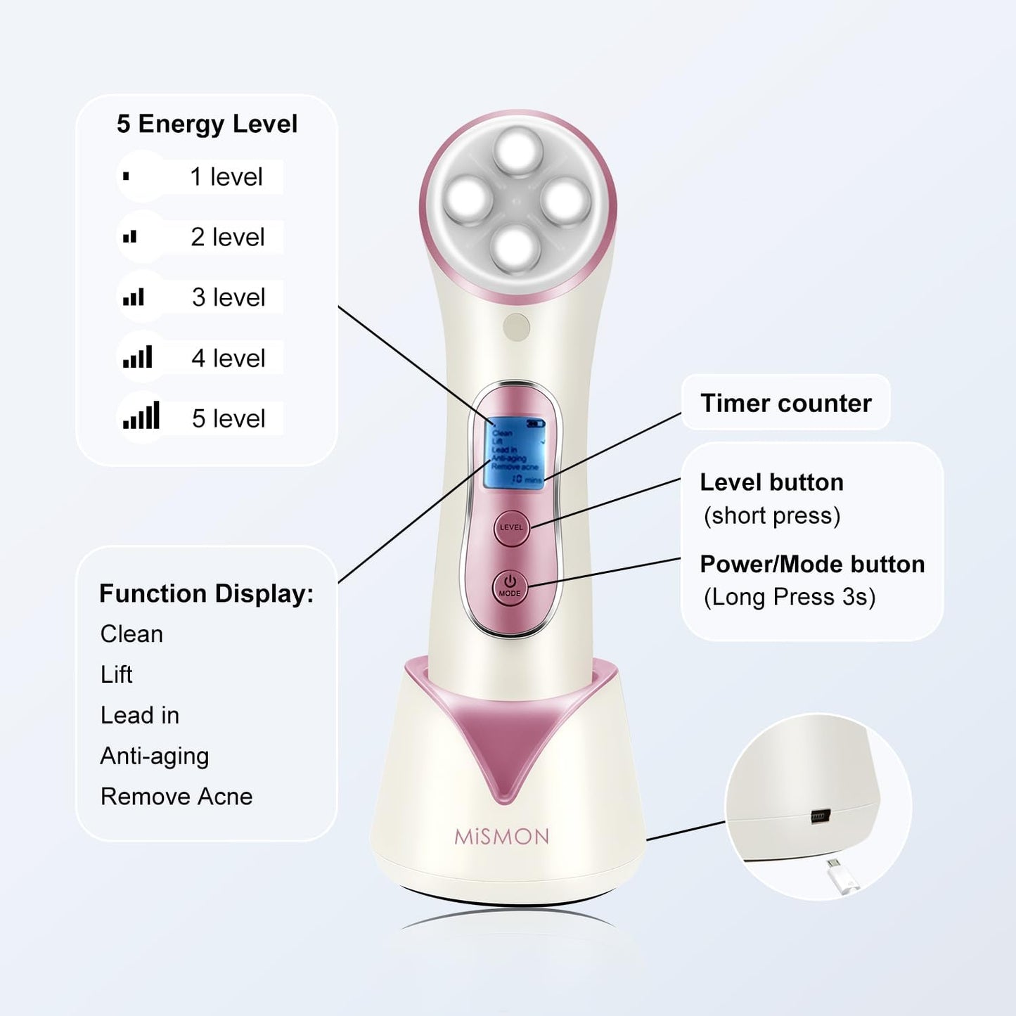 MiSMON High Frequency Facial Machine Light Theraphy Micro-current Device, 5 in 1 Multifunctional Facial Massager for Face