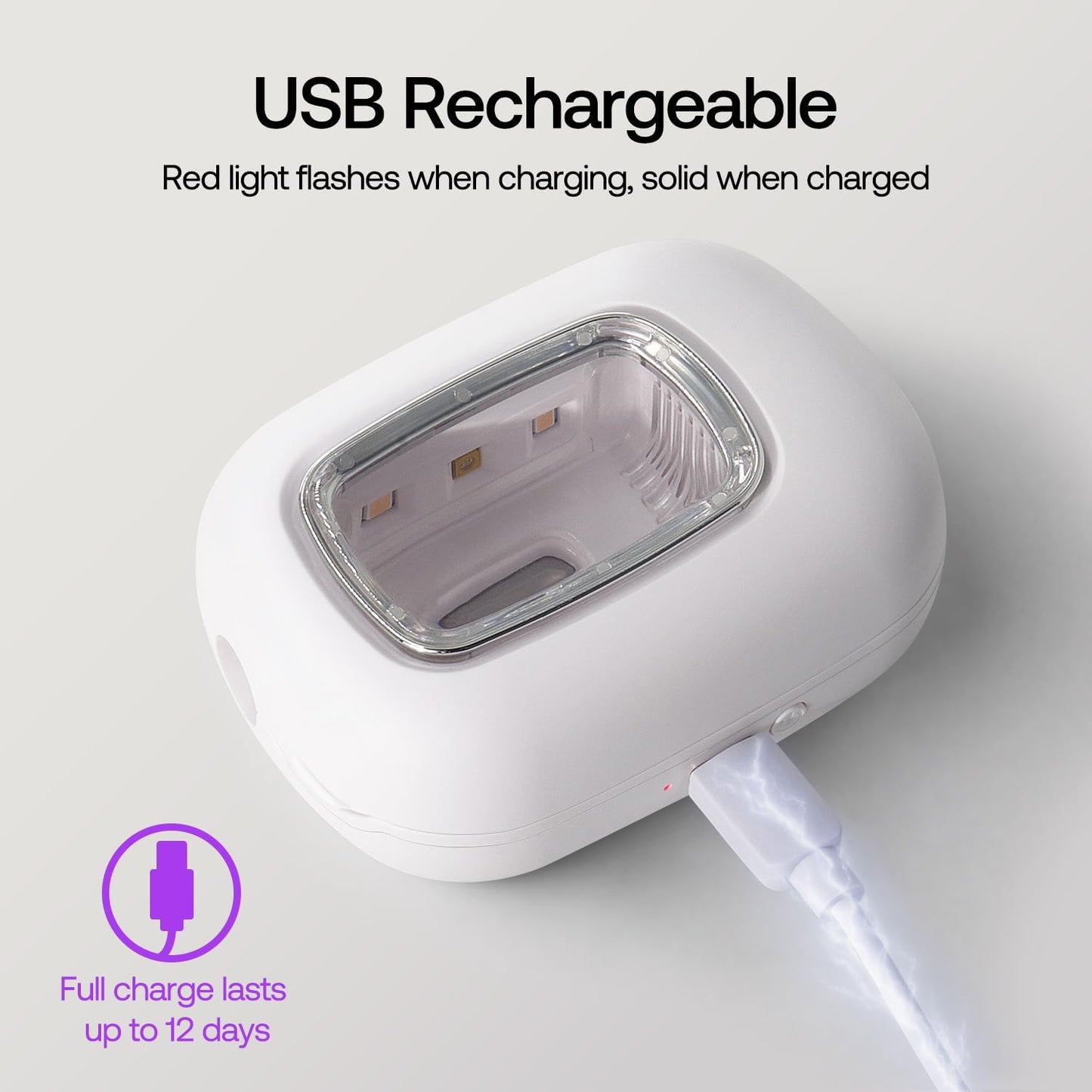 UV Toothbrush Covers Case and Holder,Dual UVC Light(2X Stronger), Clear Window,Toothbrush Cleaner Portable Brush Cover and Travel Case Fits Most Electric and Manual Toothbrushes