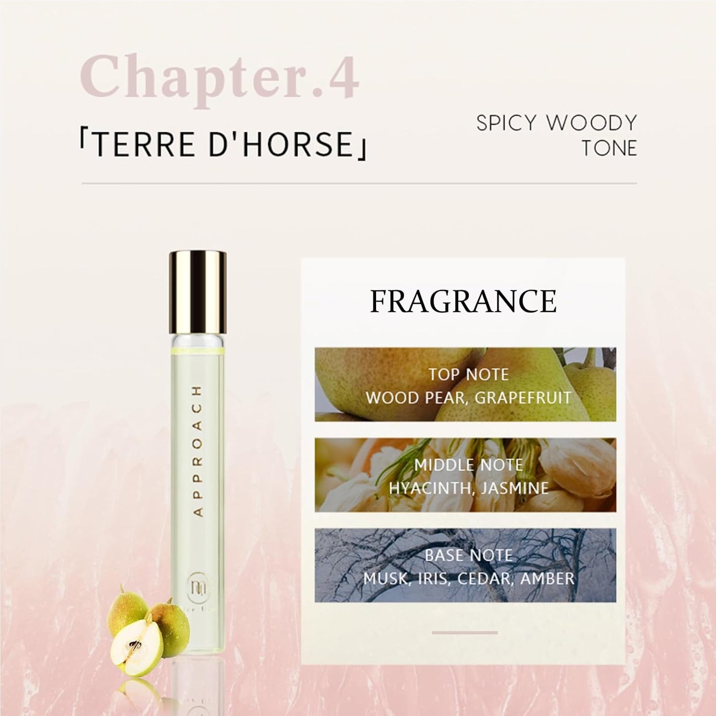 aopoka Roll-on Perfumes for Women & Men 10ml, Long-Lasting Pheromones Fragrances, Enhanced Scents Travel Size, Rollerball Perfume Oil - Orange, Grapefruit, Pepper, Flint & Patchouli（#4-TERRE D'HORSE）