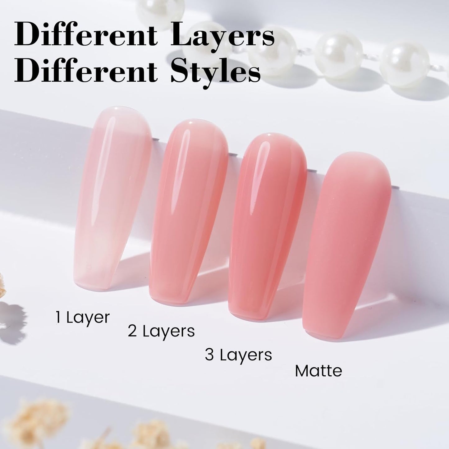 HEMA and TPO Free Sheer Nude Pink Gel Nail Polish - 18 ML Milky Pink Nail Polish Gel for Women Girls Gift, Long Lasting Neutral Jelly Clear Light Color Soak Off Cured for Home Nail Art Salon DIY