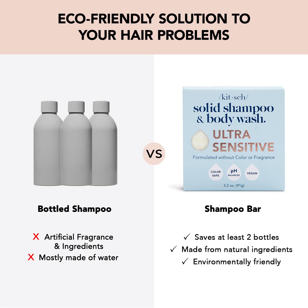 Kitsch 2-in-1 Shampoo Bar and Body Wash - Ultra Sensitive, Vegan & Natural, 5-Ingredient Formula Bar Soap for Hair & Body - Scent-Free, Paraben-Free - For Sensitive Scalp & Skin - 3.2 oz