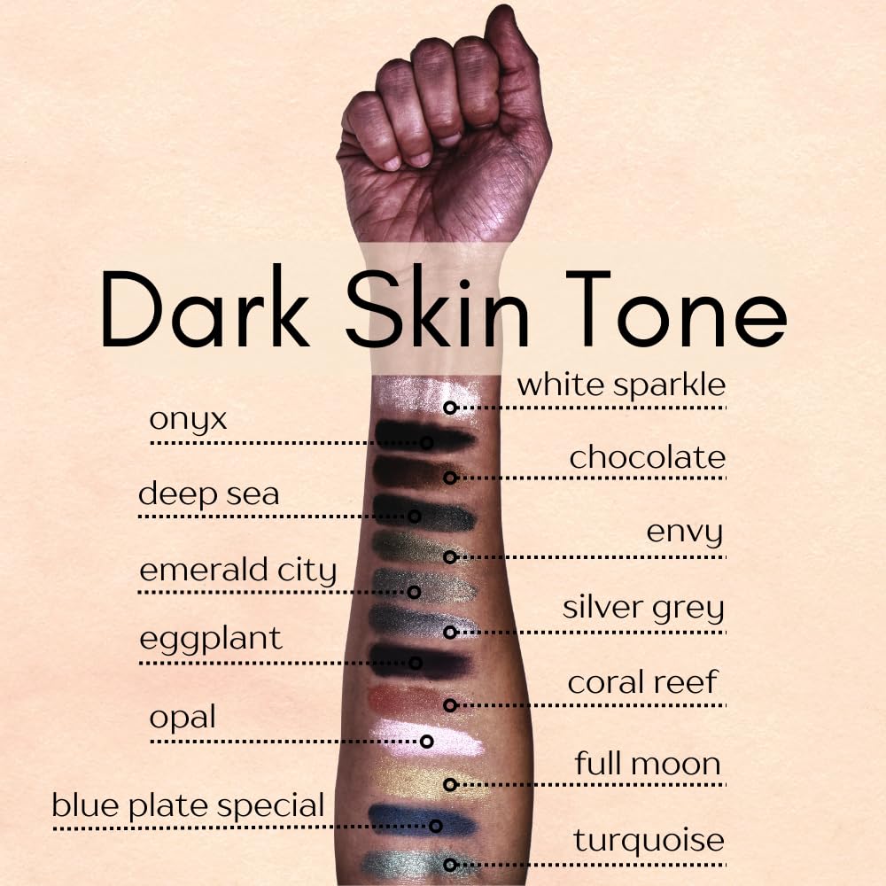 Turquoise Jade Metallic Blue Teal Single Loose Powder Eyeshadow; Talc, Paraben & Cruelty Free, Vegan