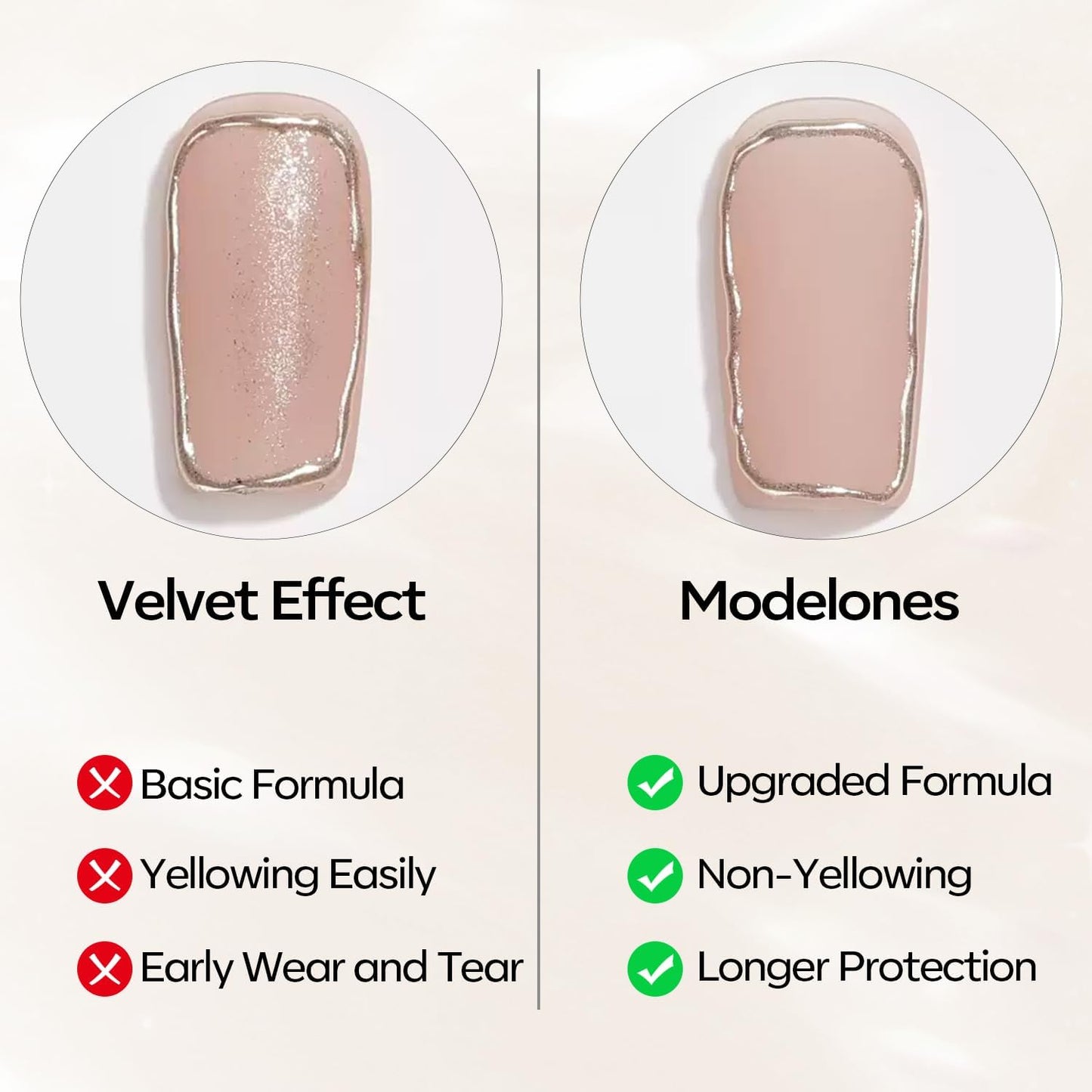 modelones Matte Gel Nail Polish Top Coat, 15ml No Wipe Top Coat Summer Gel Nail Polish Soak Off Powder-Resist Matte Finish Long Lasting DIY Gift Home Nail Salon