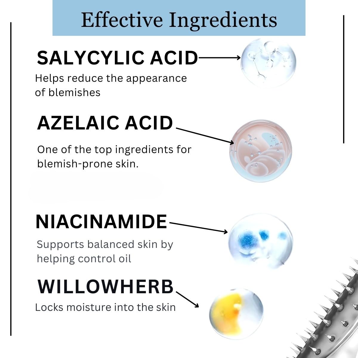 Microdart Spot Patch | Targeted Blemish Care with Salicylic Acid, Azelaic Acid, Niacinamide and Willowherb | For Early-Stage Blemishes | 8 Patches