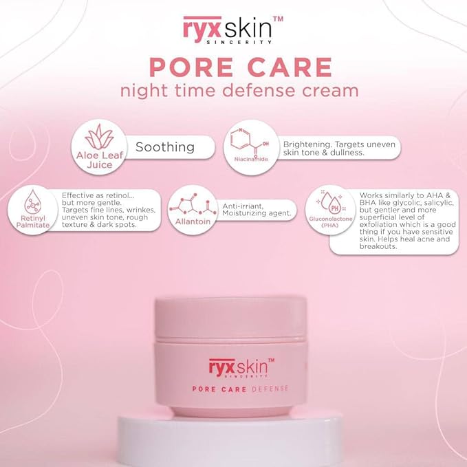 Sincerity Skincare Sets | Skincare for women | Beyouthiful starter kit | Hydra Glow Set | Radiance Clarifying Set (Pore Care Defense Set)