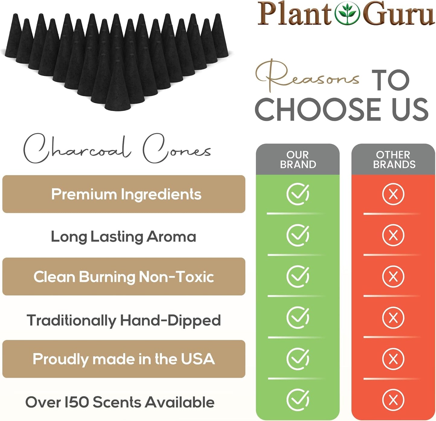 Sandalwood Charcoal Incense Cones 1" TOPFLOW - 100 Pack Bulk - Natural Scented Cones Handmade Hand Dipped