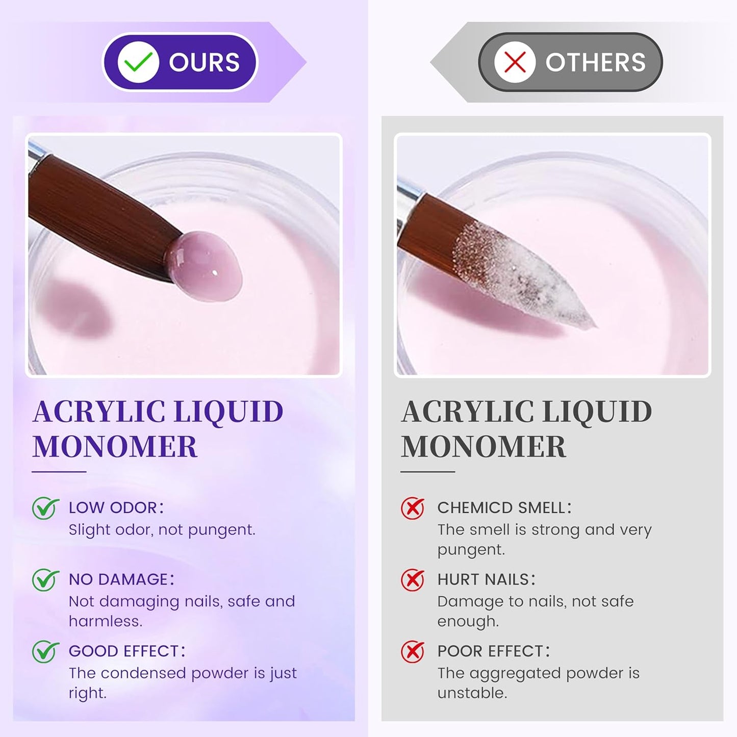 AIJIMEI Acrylic Liquid Monomer for Long Lasting 40ml Acrylic Liquid Professional Nail Art Supplies Suitable for Salon and Home (2pcs)