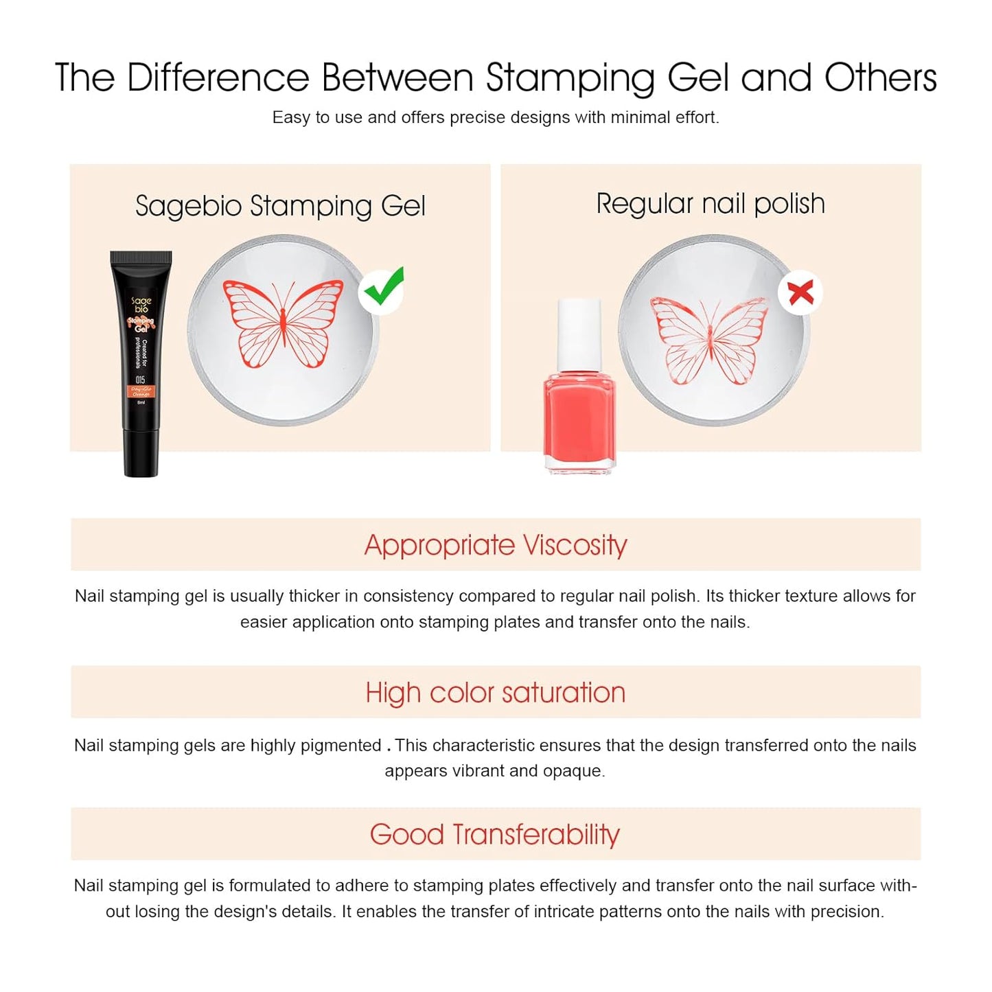 8 Colors Nail Stamping Polish Gels +5Pcs Stamp Print Templates+A set of Stamper with Scraper, Stamping Nail Polish Art Set Manicure Gift Collection