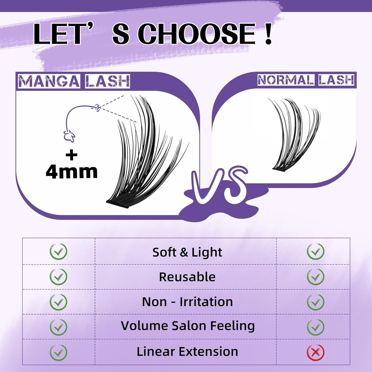 B&Qaugen Lash Extension Kit for Beginners Eyelash Extension Kit Manga Lash Clusters Kit 280 PCS Individual Lashes Kit Volume 40D+50D Soft D Curl Eye Lash Extension Lash Kit(Manga-40D+50D-D-9-16MIX)