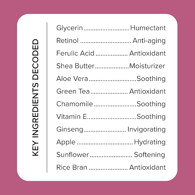 MEDIX 5.5 Exfoliating AHA Glycolic Acid Face & Body Scrub Cleanser + Retinol Moisturizing Body Cream Lotion Skin Care 2PC Set | Alpha Hydroxy Acid & Lactic Acid Foaming Body Wash & Face Wash, 2-PC