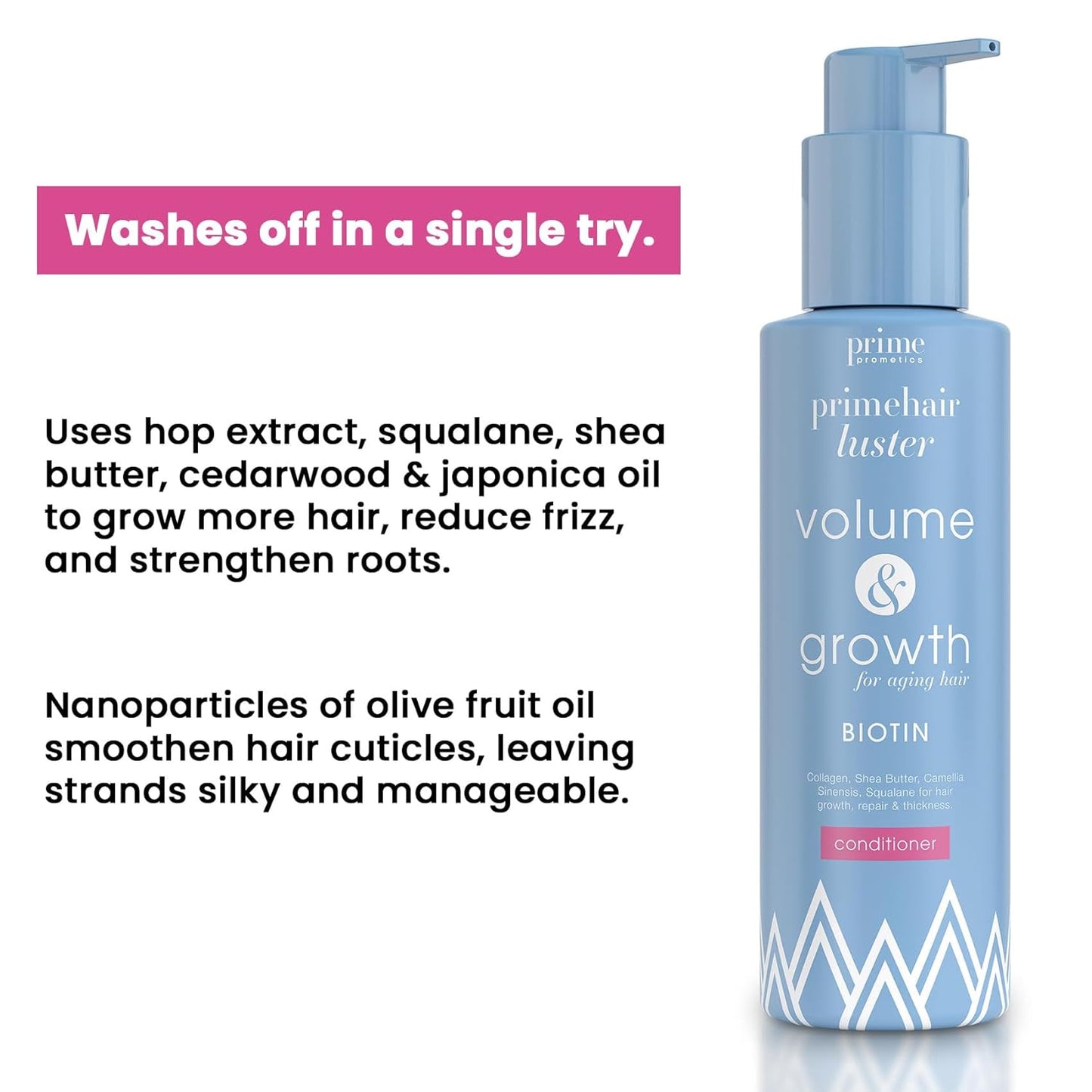 PrimeHair Luster Conditioner for Mature Women – Biotin Enriched, Sulfate-Free and Paraben-Free Conditioner – Perfect for Damaged, Dry, Thinning and Oily Hair