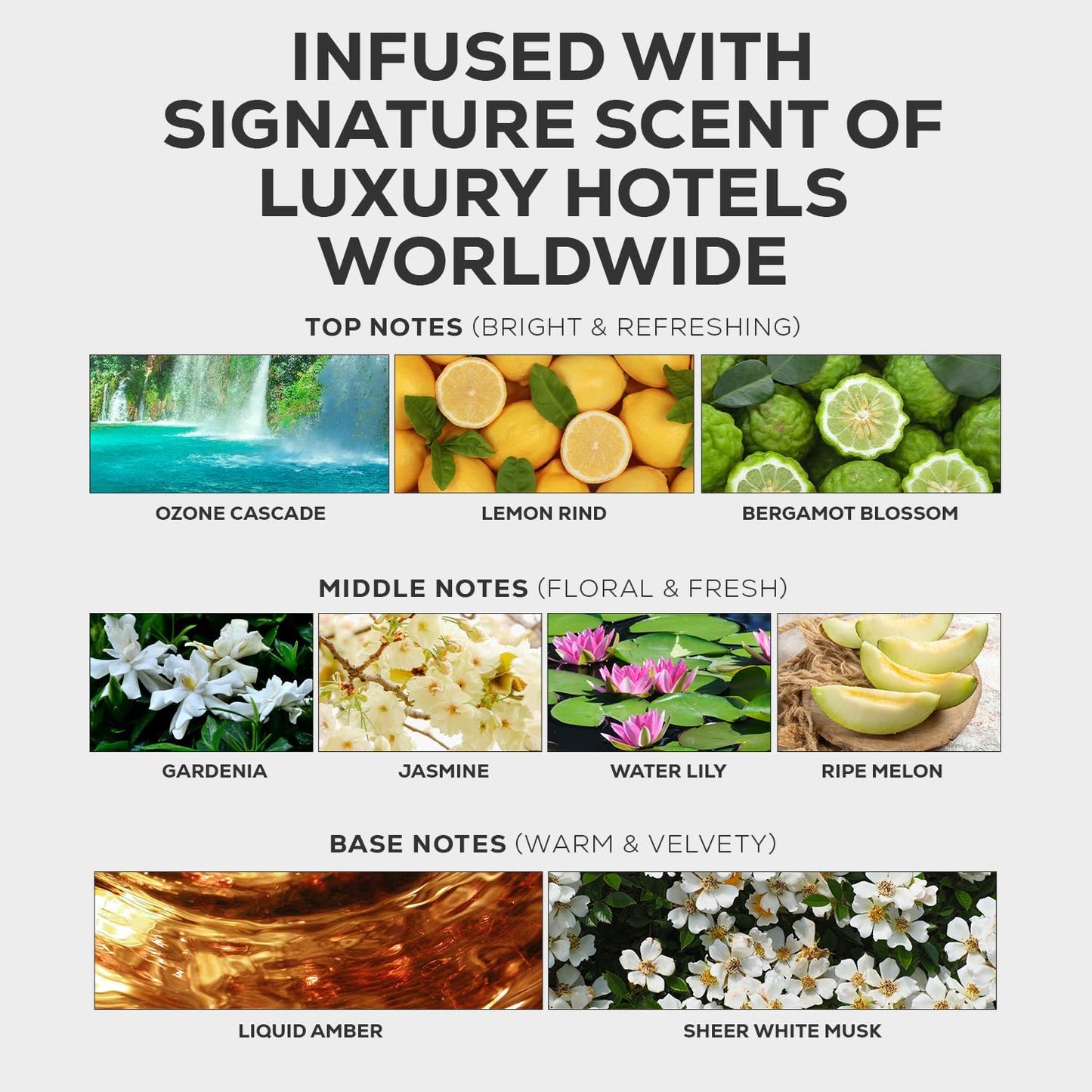 Aroma Country Luxury Hotel Diffuser Oil - Luxury Hotel Scent for Diffuser & Air Fresheners - Essential Oil Diffuser Refill, Home Fragrance Collection with Gardenia & Amber (8.5 Fl. Oz)