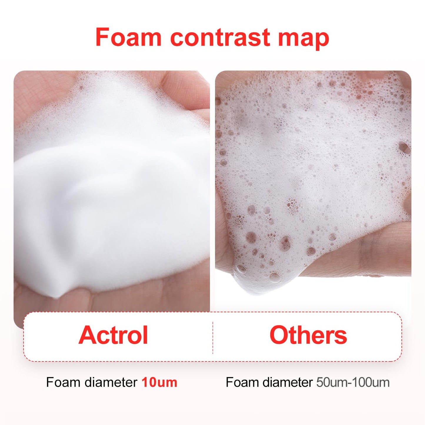 Eyelash Cleanser Concentrate 60ml Strawberry Professional Lash Shampoo Foaming Cleanser DIY Paraben & Sulfate Free Non-lrritating Wash for Extensions Lashes with Salon Home Care-Makes 6 Bottles