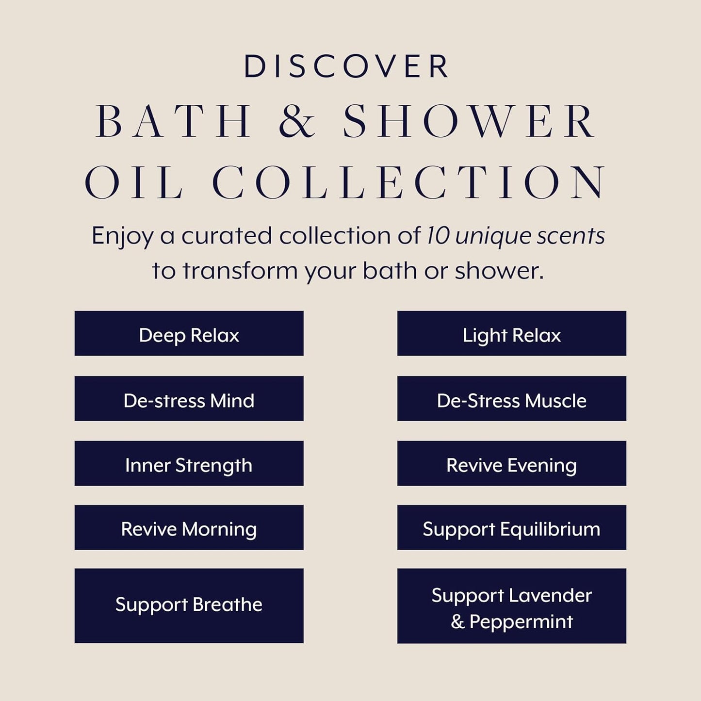 Aromatherapy Associates Essential Oil Blends – Luxury Shower and Body Oils for Dry Skin, Daily Aromatherapy Care for Men & Women, 10-Pack (0.10 fl oz Each) in Decorative Gift Box