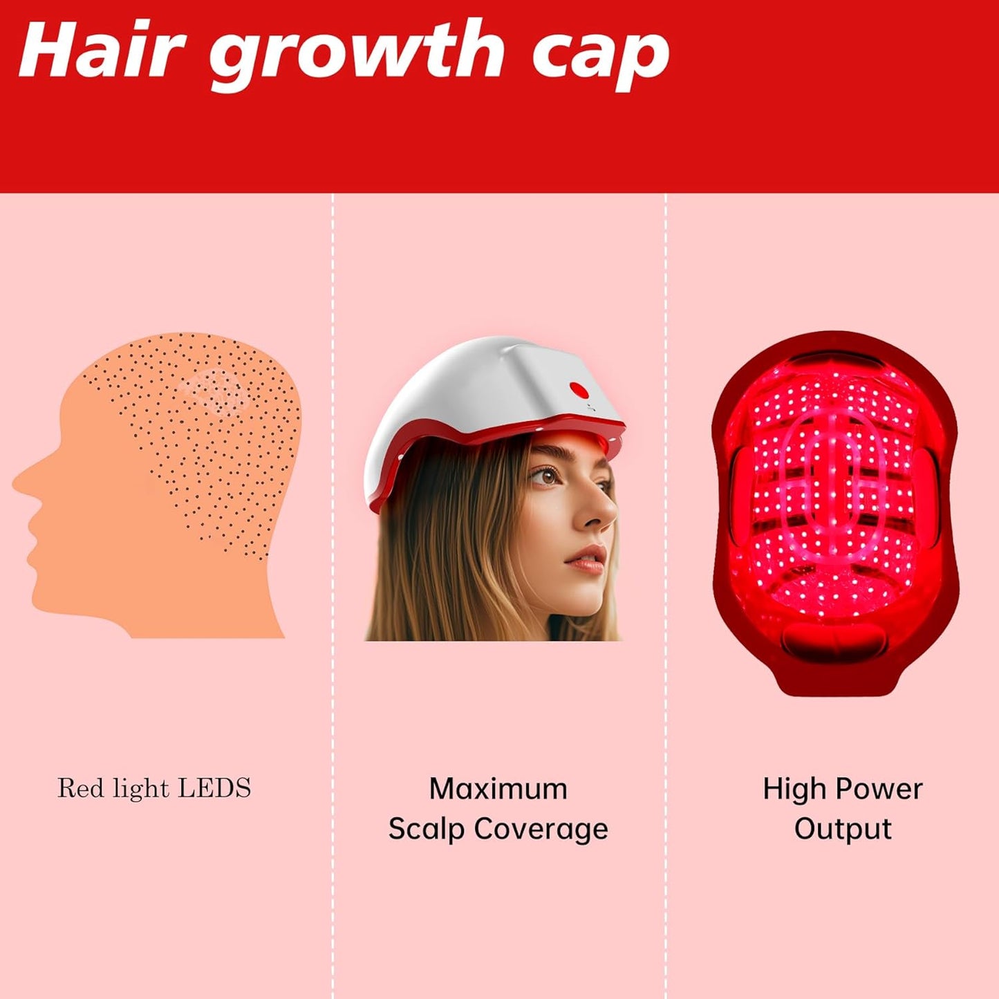 Laser Hair Growth Device, LED Light Therapy Cap, Hair Regrowth Treatment for Men and Women (White)