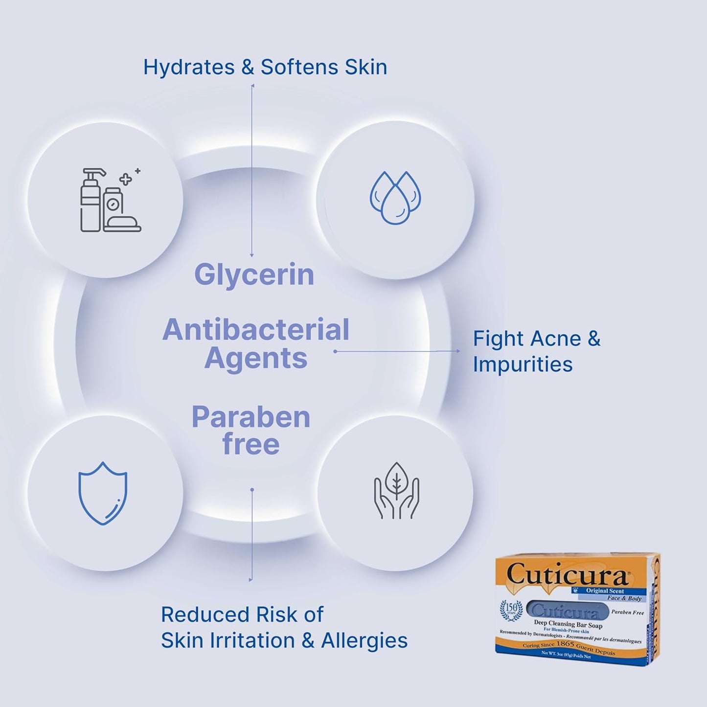 Cuticura Official Deep Cleansing Face and Body Soap - 3 oz (Pack of 3)