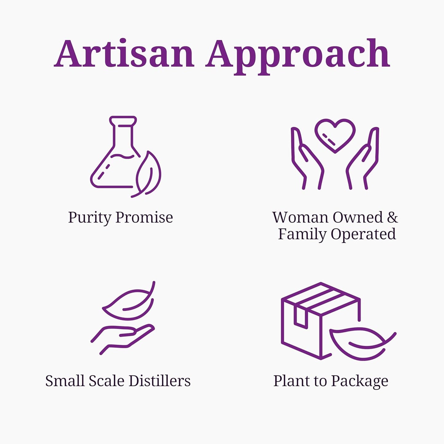 Aromatics International Lavender Blood Orange & Spearmint Hydrosol 100ml | Aromatic Blend Mist for Refreshing Spaces