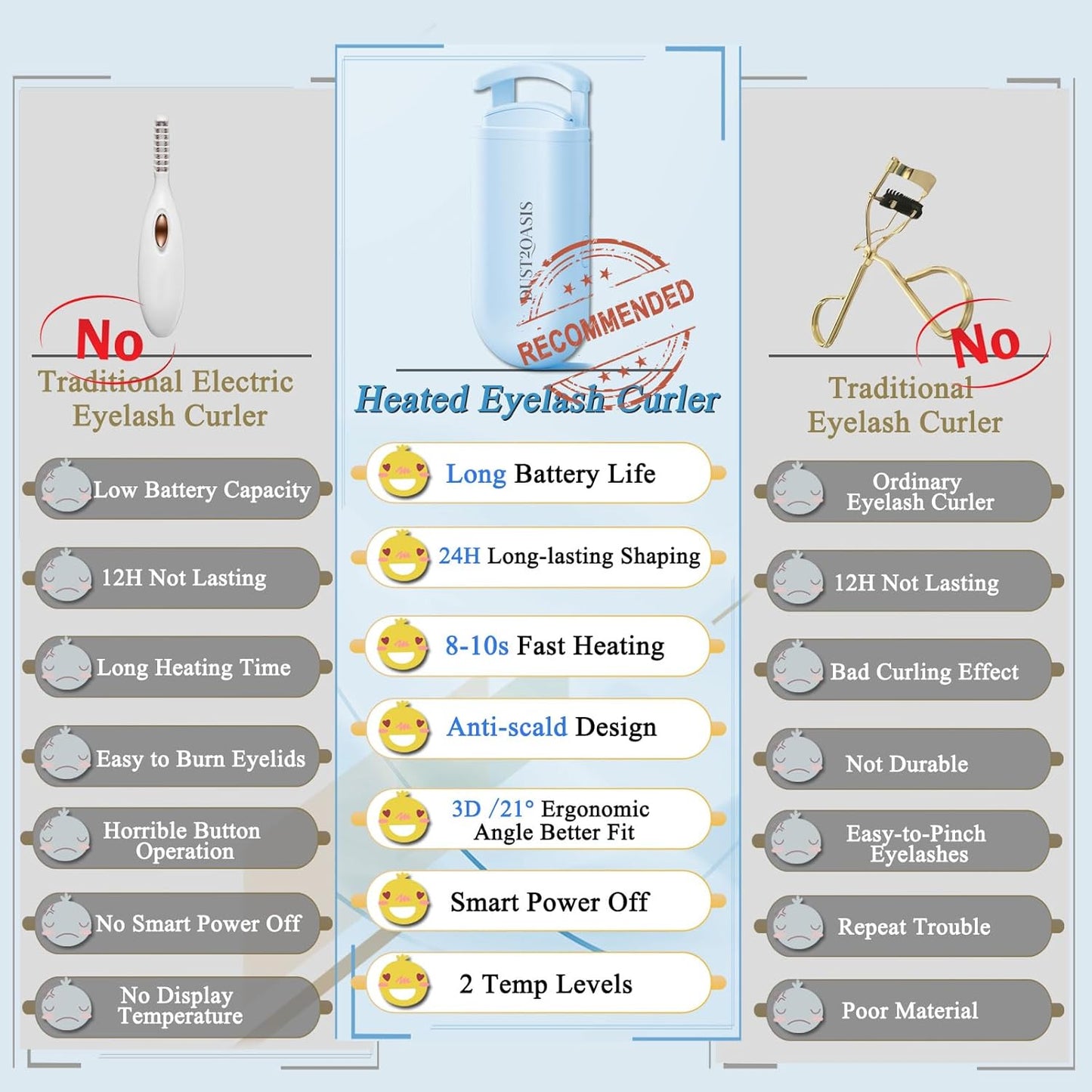 Heated Eyelash Curler - Wide Open Dual-Arc Design Heated Lash Curler - Electric Eyelash Curler - Type-C Rechargeable Mini Lash Curler Natural Curling 24H Long Lasting for Women - Blue