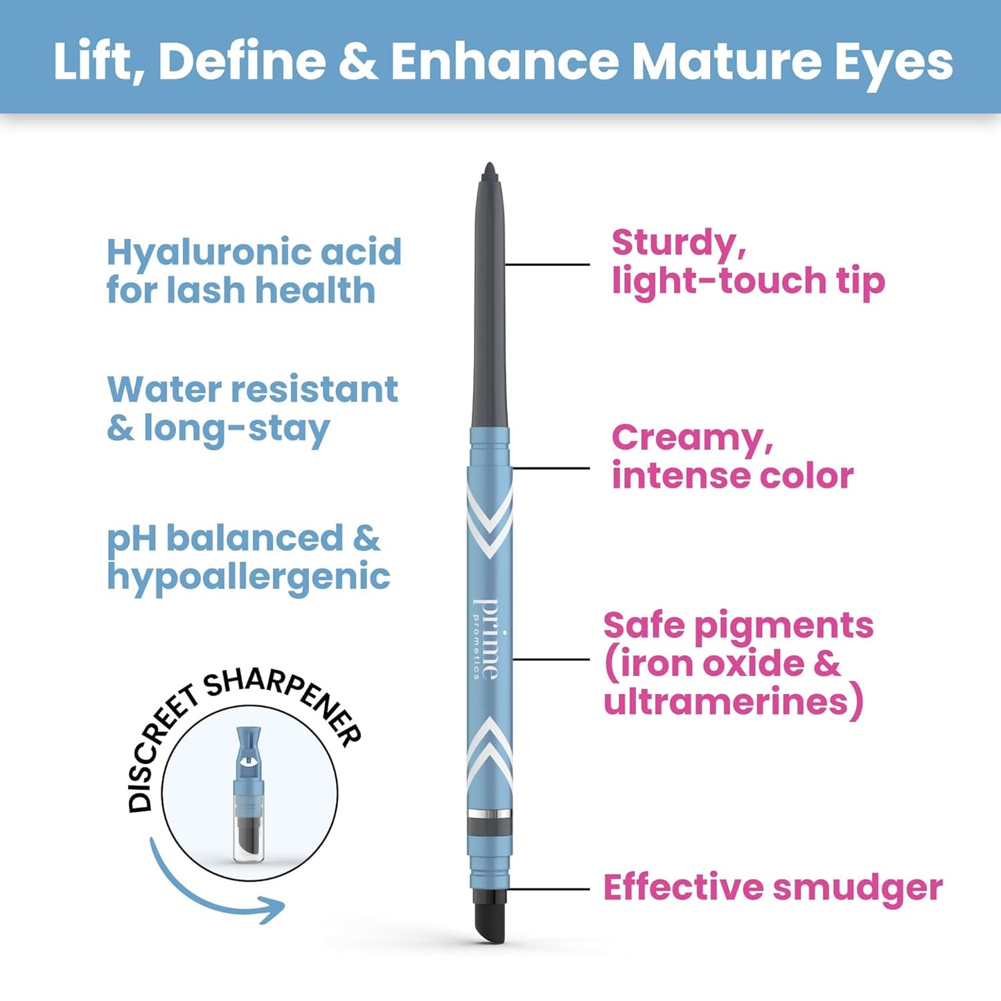 PrimeEyes Glide Eyeliner for Mature Women – Water-Resistant, Long-Stay and Mess-Proof – Gel Cream Texture, Discreet Sharpener and Effective Smudger (Sapphire (blue))