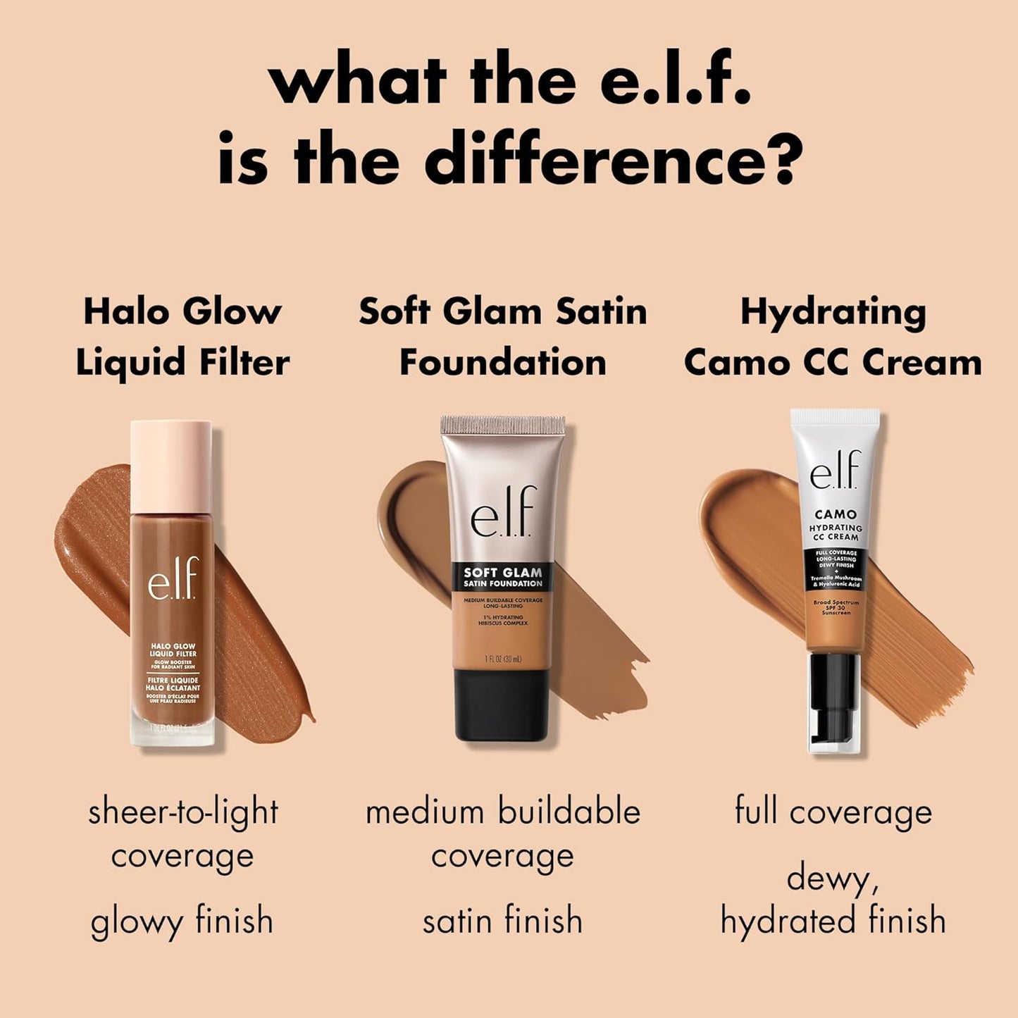 e.l.f. Soft Glam Foundation, Medium Coverage, Long-Lasting & Buildable Foundation For A Smooth, Satin Finish, Vegan & Cruelty-Free, 23 Light Cool