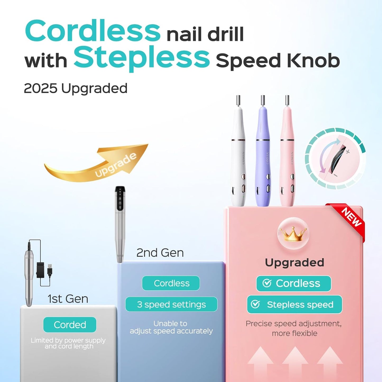 COSLUS Cordless Electric Nail Drill File: Nail Drill Machine with Stepless Speed Knob for Acrylic Gel Dip Powder Polish, Professional Portable Manicure Pedicure Rechargeable for Home Salon Use Pink