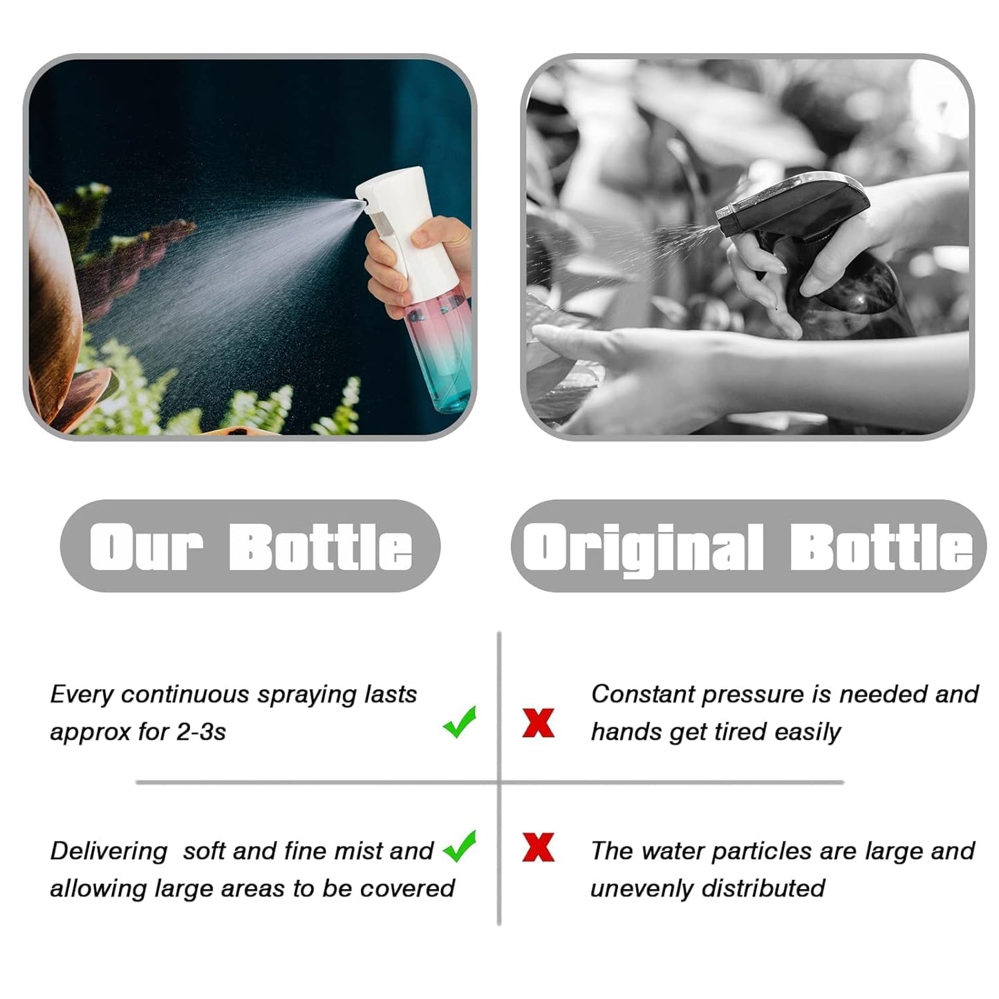 Spray Bottle for Hair (10.15OZ /300ML) Continuous Ultra Fine Mist Sprayer for Hair, Salons, Barber, Plants, Skin Care, Cleaning Red Blue Gradient